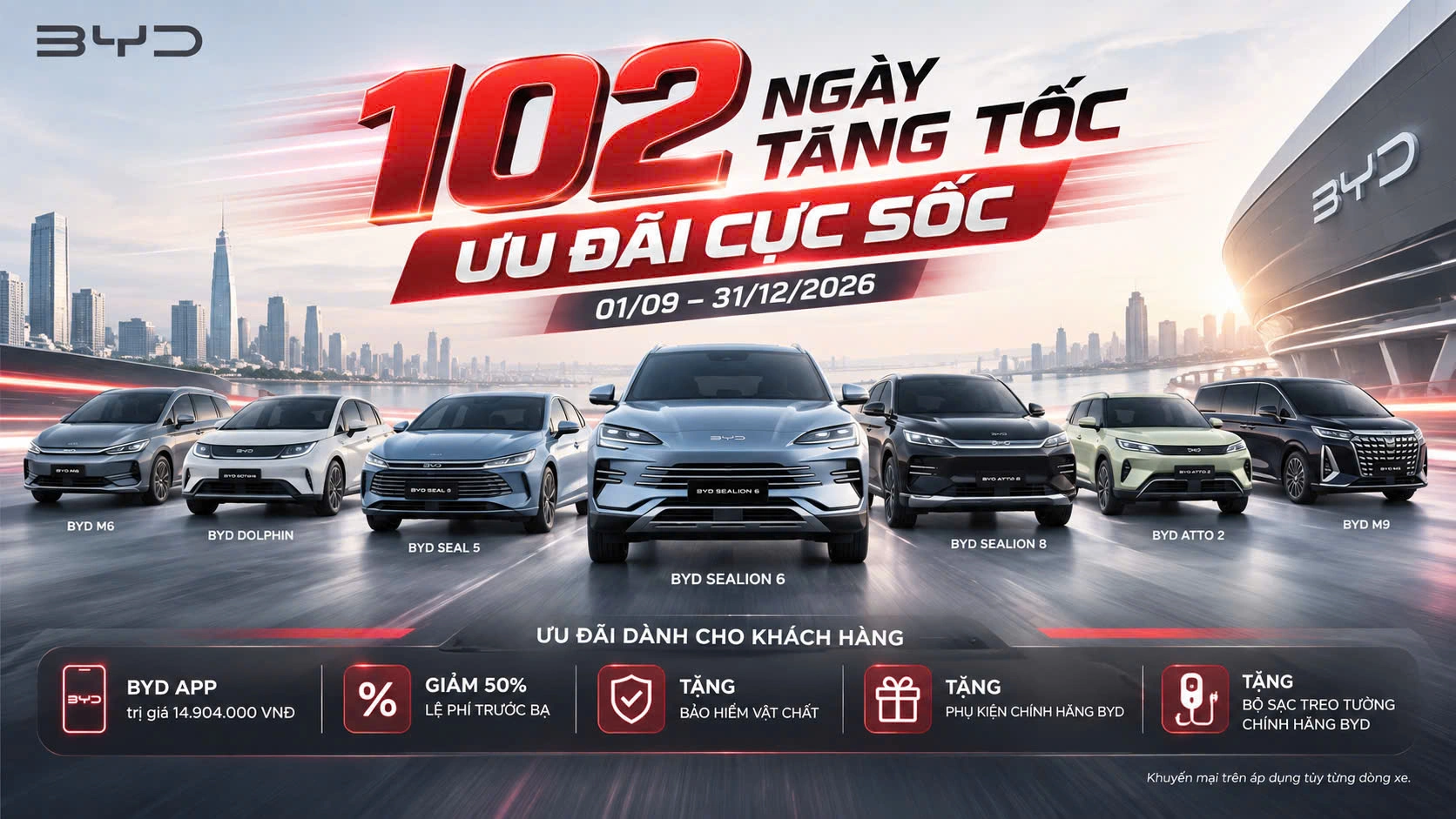 CHƯƠNG TRÌNH KHUYẾN MẠI THÁNG 9 ĐẾN THÁNG 12 NĂM 2026 TẠI BYD VG HẢI PHÒNG - 