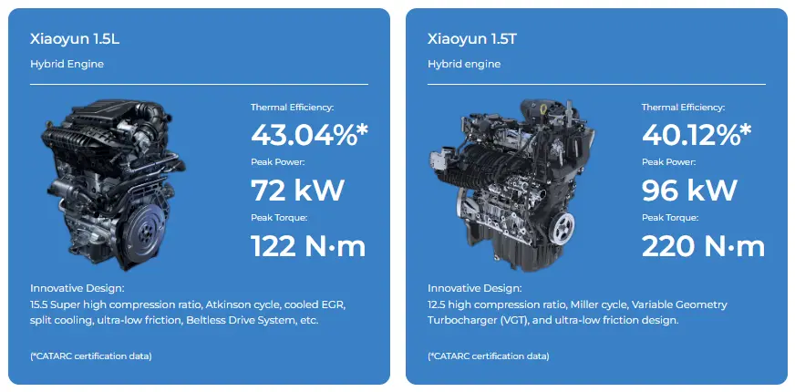 Công nghệ DM-i Super Hybrid của BYD – Bước tiến mới trong điện hóa ô tô tại Việt Nam